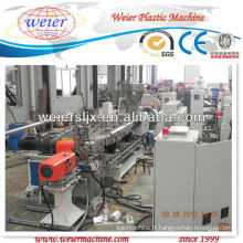 Machine de pelletisation sous-marine de vente chaude, chaîne de production
